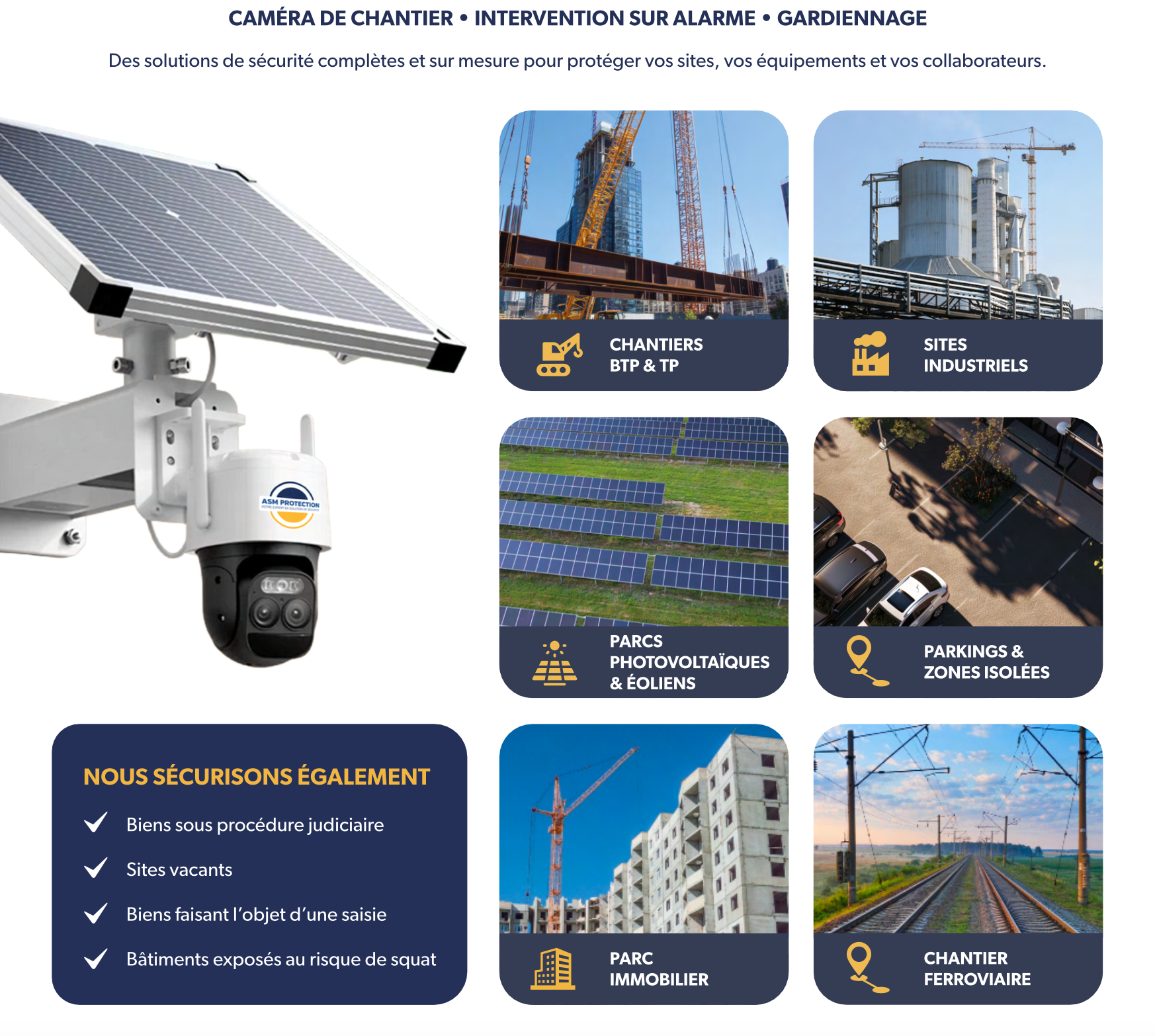 Présentation des environnements sécurisés avec le Pack CamPro ASM Protection