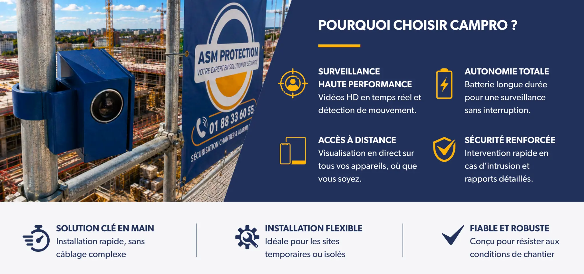 Présentation des bénéfices du Pack CamPro ASM Protection pour la surveillance de chantiers et échafaudages